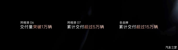 车讯