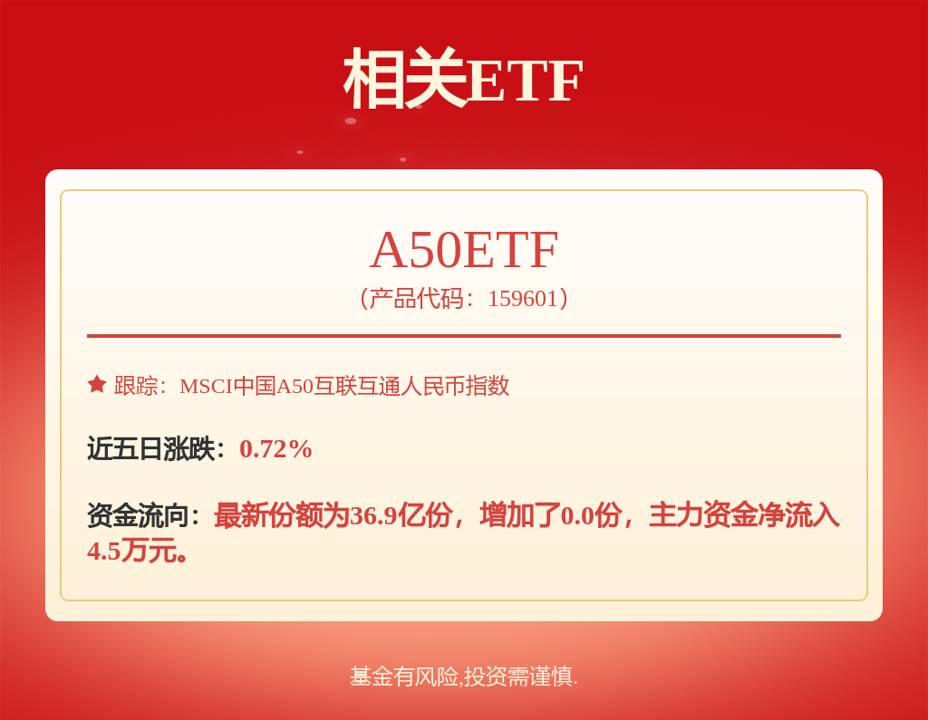 年中榜陆续公布 新势力排位基本确定