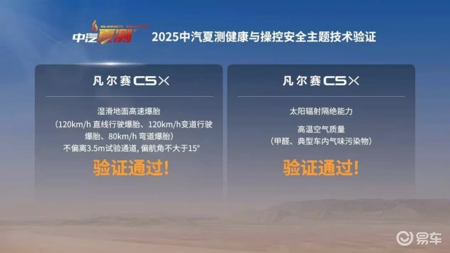 凡尔赛C5X夏日极限试炼，双安全认证彰显硬核风采