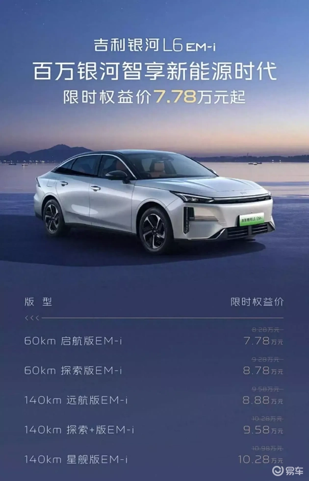 银河L6 EM-i：年轻人首选，7.78万起，0息购