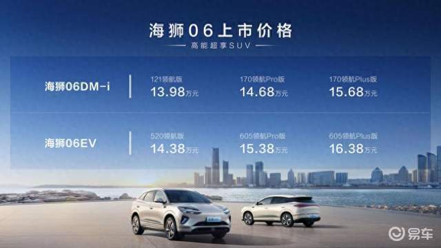 比亚迪SUV海狮06北京上市 13.98万到16.38万