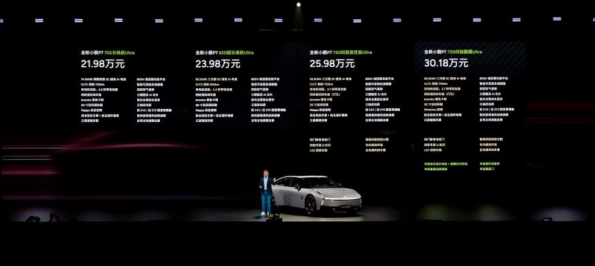 21.98万起 巅峰性能满配全能AI 全新小鹏P7正式上市