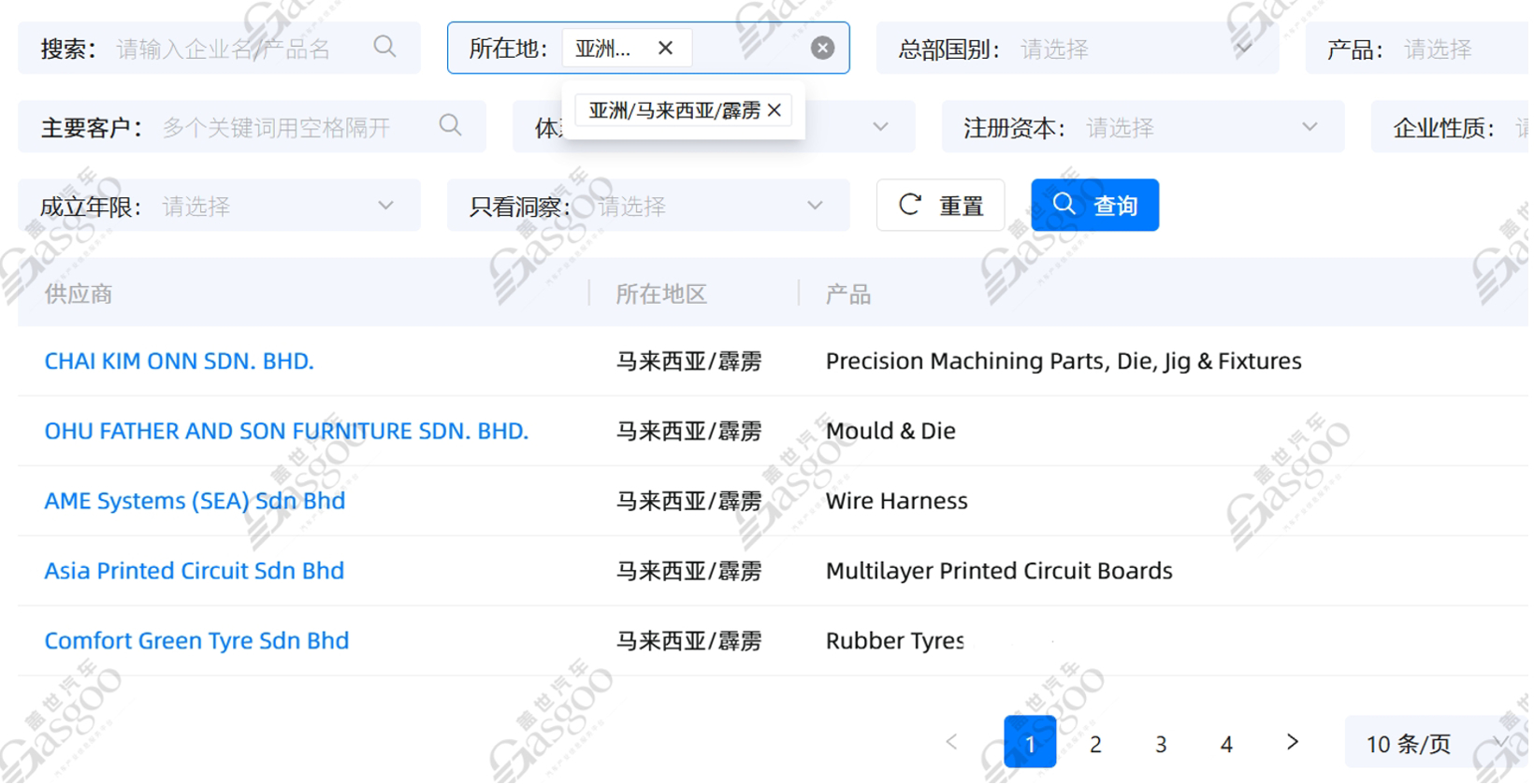 盖世汽车全球供应链：马来西亚产业发展洞察