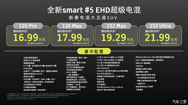 限时价16.99万元起 smart精灵#5 EHD插混版上市 纯电续航252公里