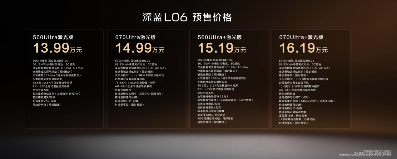 深蓝L06开启预售13.99万元起 驾控一次性大满足！