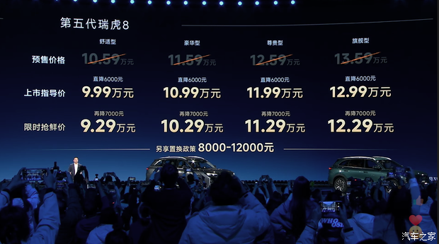 限时抢鲜价9.29万起/外观内饰双造型+双动力系统 新奇瑞瑞虎8上市